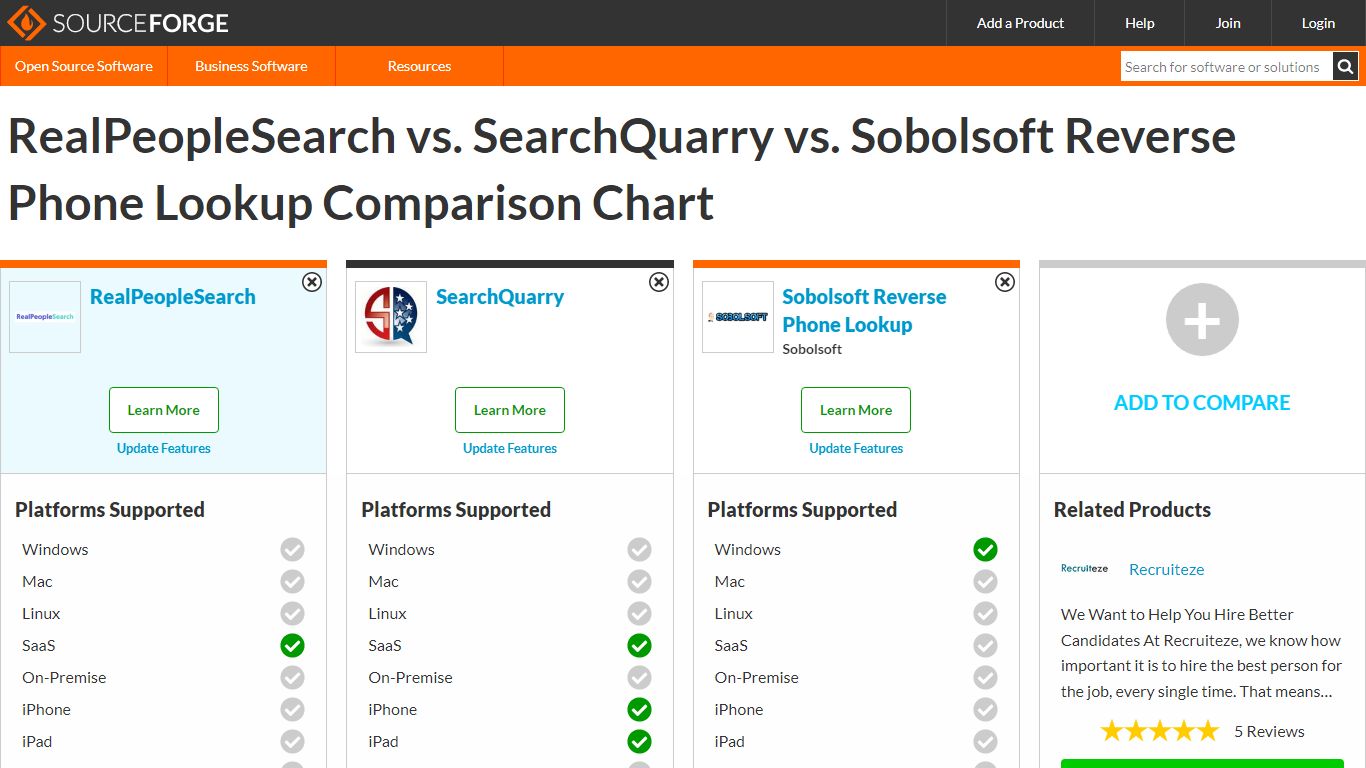 RealPeopleSearch vs. SearchQuarry vs. Sobolsoft Reverse Phone Lookup ...